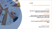 عرض تقديمي -مراجعة الأداء المالي ربع السنوي لقطاع النقل والخدمات اللوجستية-12 شريحة