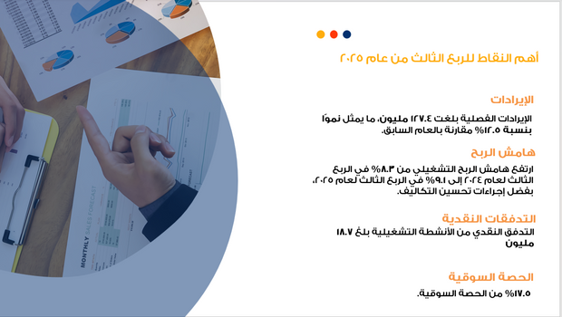 عرض تقديمي -مراجعة الأداء المالي ربع السنوي لقطاع النقل والخدمات اللوجستية-12 شريحة