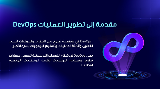 قالب عرض تقديمي بوربوينت عرض النقل والخدمات اللوجستية -13 شريحة