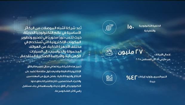 قالب عرض تقديمي التعريف بشركة أشباه موصلات - 16 شريحة