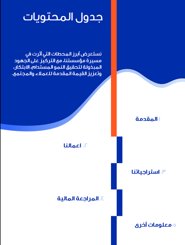 قالب عرض تقديمي بوربوينت التقرير السنوي -29 شريحة