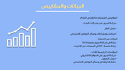 نموذج بوربوينت - تعريف بالشركة و دراسة حالة - 13 شريحة