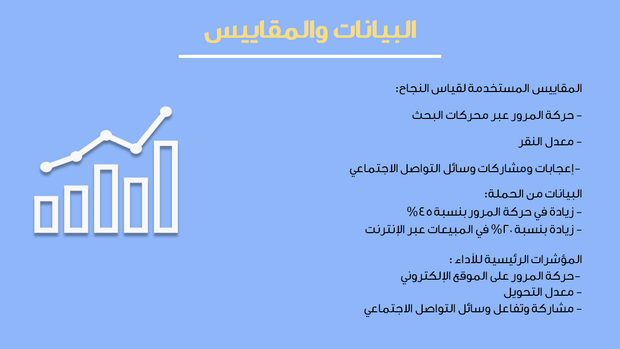 نموذج بوربوينت - تعريف بالشركة و دراسة حالة - 13 شريحة