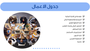 نموذج بوربوينت - الإدارة المالية