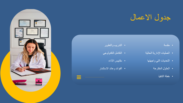 قالب عرض تقديمي - عرض التقرير الاداري- 15 سلايد