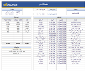 نموذج اكسل - مخطط السفر