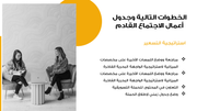 قالب بوربوينت خطة استراتيجية للشركات - 13 سلايد