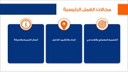 عرض تقديمي - شركة المقاولات العامة -12 شريحة
