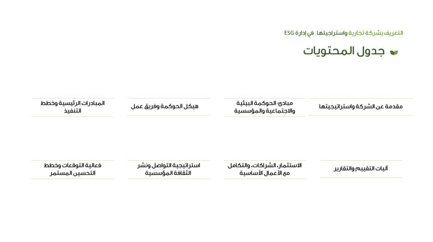 قالب عرض تقديمي بوربوينت عرض التعريف بشركة تجارية واستراجيتها في إدارة ESG - 31 شريحة