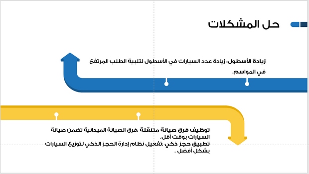عرض تقديمي - شركة تاجير سيارات-14 شريحة