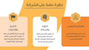 قالب عرض تقديمي بوربوينت عرض التعريف بشركة خدمات لوجستية -13 شريحة