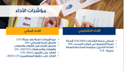 عرض تقديمي -مراجعة الأداء المالي لشركة النقل-12 شريحة