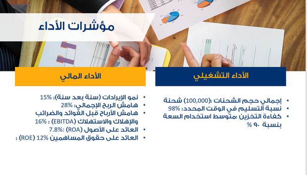 عرض تقديمي -مراجعة الأداء المالي لشركة النقل-12 شريحة