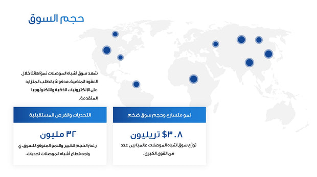 قالب عرض تقديمي التعريف بشركة أشباه موصلات - 16 شريحة