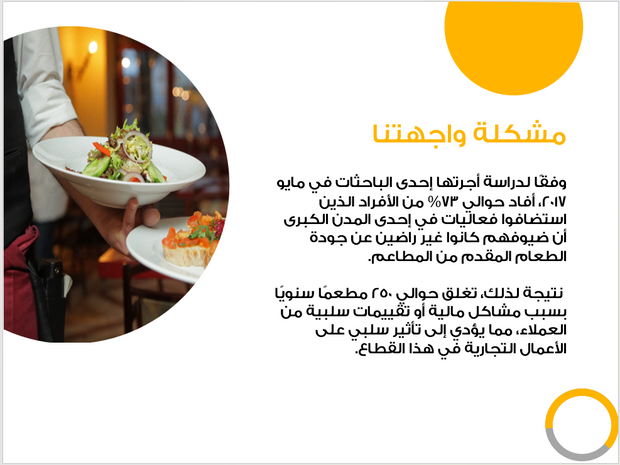 عرض تقديمي -المطعم النباتي - 17 شريحة