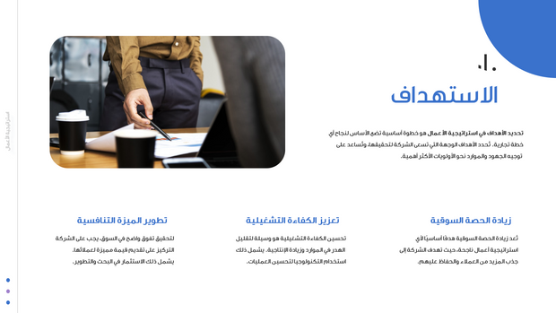 قالب عرض تقديمي بوربوينت عرض استراتيجية الأعمال -7 شرائح