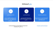 قالب عرض تقديمي بوربوينت عرض مشروع شركة متخصصة في أتمته البيانات باستخدام تقنيات الذكاء الاصطناعي -14 شريحة