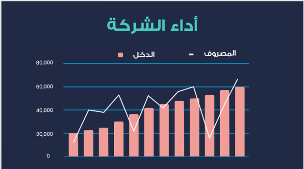 عرض تقديمي - شركة استشارات الصحة العامة-11 شريحة