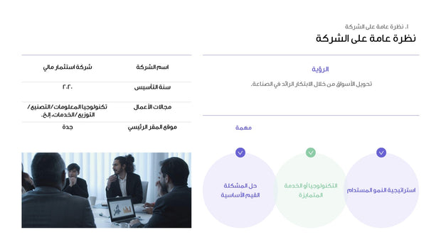قالب عرض تقديمي بوربوينت عرض اقتراح شركة استثمار مالي -33 شريحة