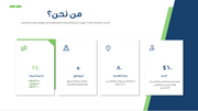 قالب بوربوينت - الخطة المالية والصناعية 14 شريحة عرض
