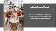 ملف بور بوينت العرض التقديمي لاهمية العلاقات الاجتماعية - 35 شريحة