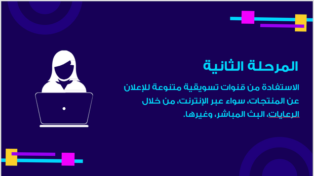 عرض تقديمي -خطة عمل شركة الالعاب - 10 شرائح