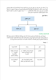 قالب وورد خطة العمل