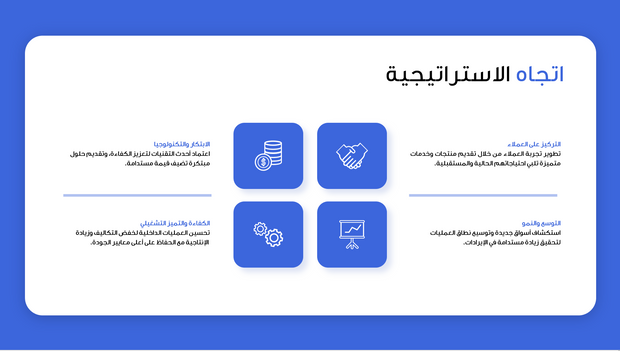 قالب عرض تقديمي بوربوينت خطة استراتيجية الأعمال -31 شريحة