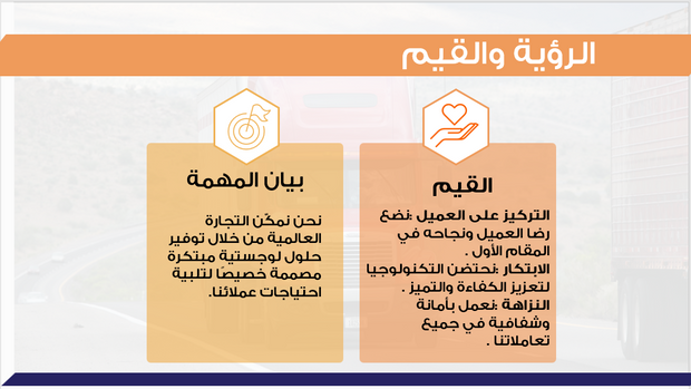 عرض تقديمي -شركة النقل والخدمات اللوجستية-12 شريحة