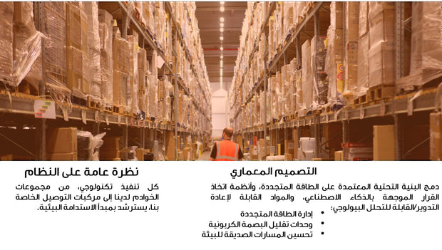 قالب عرض تقديمي بوربوينت التعريف بشركة نقل-13 شريحة