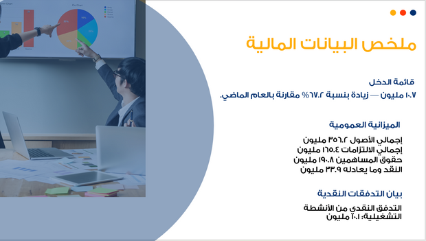 عرض تقديمي -مراجعة الأداء المالي ربع السنوي لقطاع النقل والخدمات اللوجستية-12 شريحة