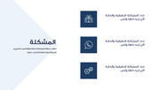 قالب عرض تقديمي بوربوينت متحرك عرض الاستثمار -14 شريحة