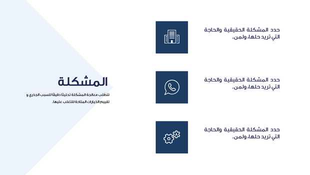 قالب عرض تقديمي بوربوينت متحرك عرض الاستثمار -14 شريحة