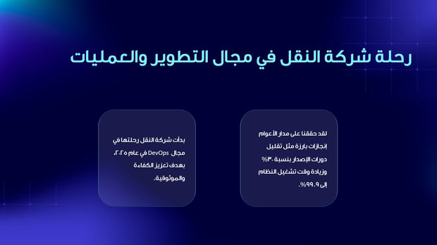 قالب عرض تقديمي بوربوينت عرض النقل والخدمات اللوجستية -13 شريحة