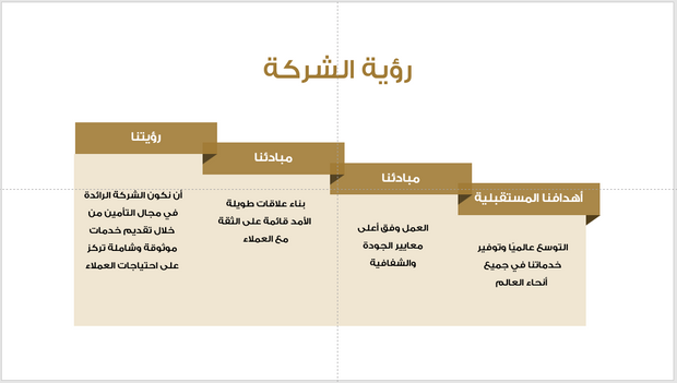عرض تقديمي -شركة التأمين - 41 شريحة