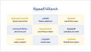 عرض تقديمي -تطبيق الدفع الالكتروني-15 شريحة