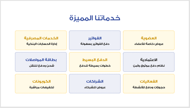 عرض تقديمي -تطبيق الدفع الالكتروني-15 شريحة