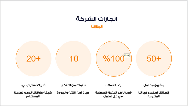 عرض تقديمي-رحلة نجاح شركة - 13 شريحة
