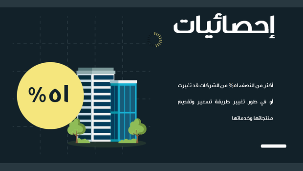 قالب بوربوينت المبيعات الربع سنوية للشركة - شريحة عرض عن الإحصائيات.