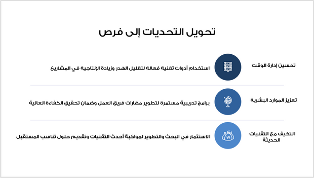 عرض تقديمي-شركة استشارات تقنية-13 شريحة