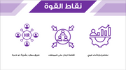 عرض تقديمي -استراتيجيات شركة ادارة الموارد البشرية- 14 شريحة