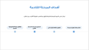 -عرض تقديمي - شركة الحلول اللوجستية - 13 شريحة