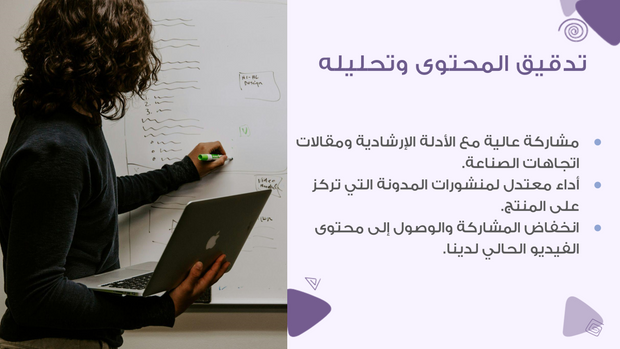 ملف بور بوينت العرض التقديمي تقويم وخطة تسويق المحتوى- 17 شريحة