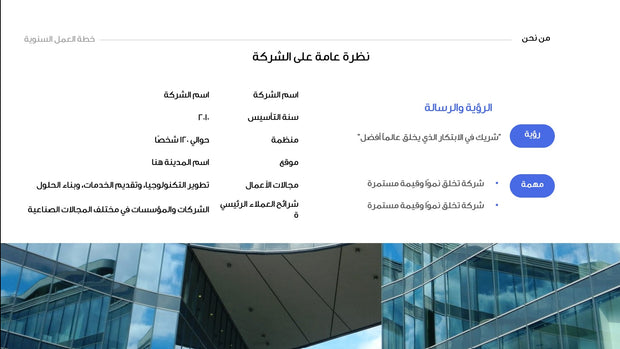قالب عرض تقديمي بوربوينت خطة العمل السنوية - 31 شريحة