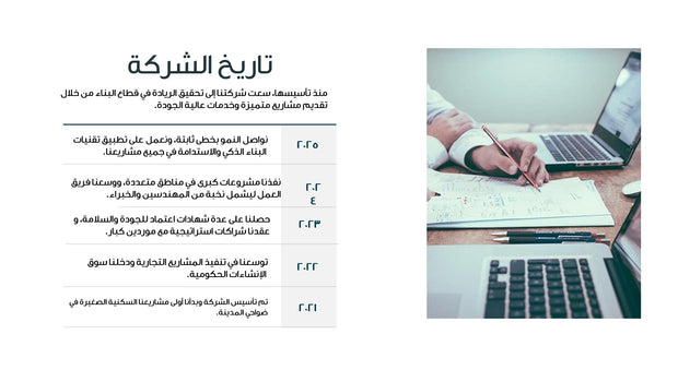 قالب عرض تقديمي بوربوينت عرض التعريف بشركة بناء -51 شريحة