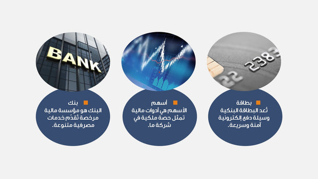 قالب عرض تقديمي بوربوينت عرض التعريف بشركة تمويل مشاريع -51 شريحة