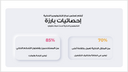 عرض تقديمي- شركة تقنيات المنازل الذكية-30 شريحة