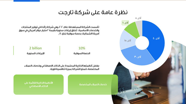 قالب عرض تقديمي بوربوينت عرض اقتراح الدمج والاستحواذ الاستراتيجي -7 شريحة