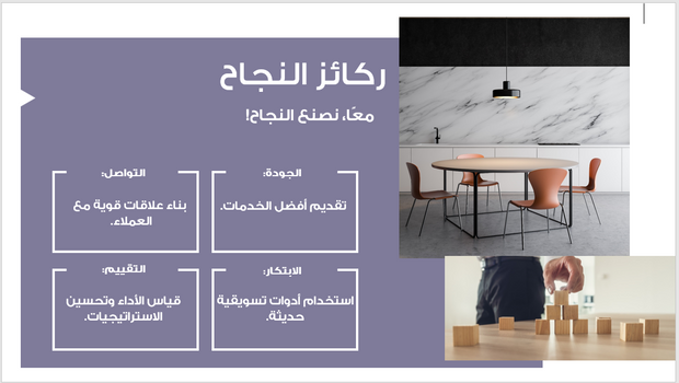 عرض تقديمي -استراتيجية التسويق -12شريحة