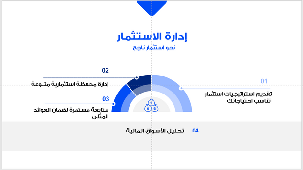 عرض تقديمي -شركة الخدمات المالية-40 شريحة